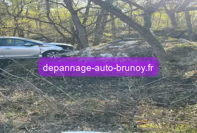 Assistance et dépannage